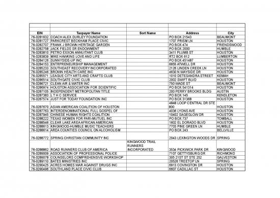 picture_Texas List Revocations Part 2