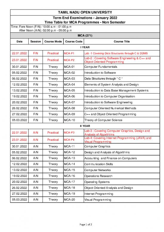 picture1_Elements Table Pdf 196579 | Time Table