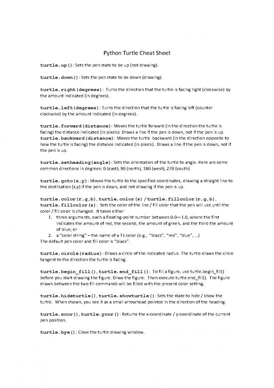 picture1_Turtlecheatsheet
