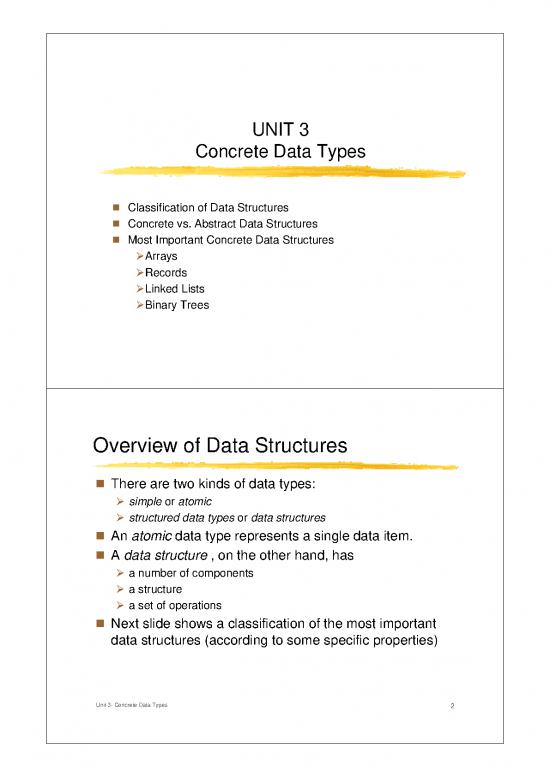picture1_Unit3 C0ncretedatatypes