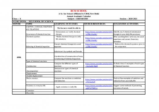 picture1_Academic Pdf 197277 | X 2020 Chem