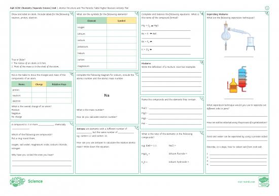 picture Periodic Table With Charges Pdf 197202 | Year 10 Combined Science   Lesson 4 Atomic Structure Revision Mat