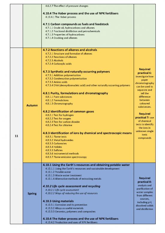 Printable Periodic Table 197149 | Chemistry Ks4 Curriculum Map 2021 22