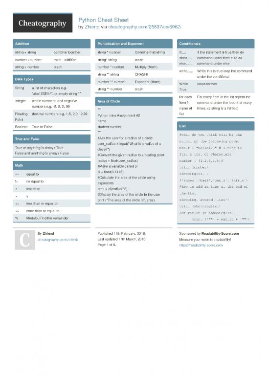 Python Assignment Pdf 198549 | 14 Python Cheatsheet