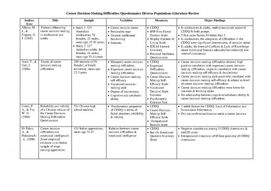 picture Career Pdf 198940 | 201107 2 9cddqdiversepopchart Appendix