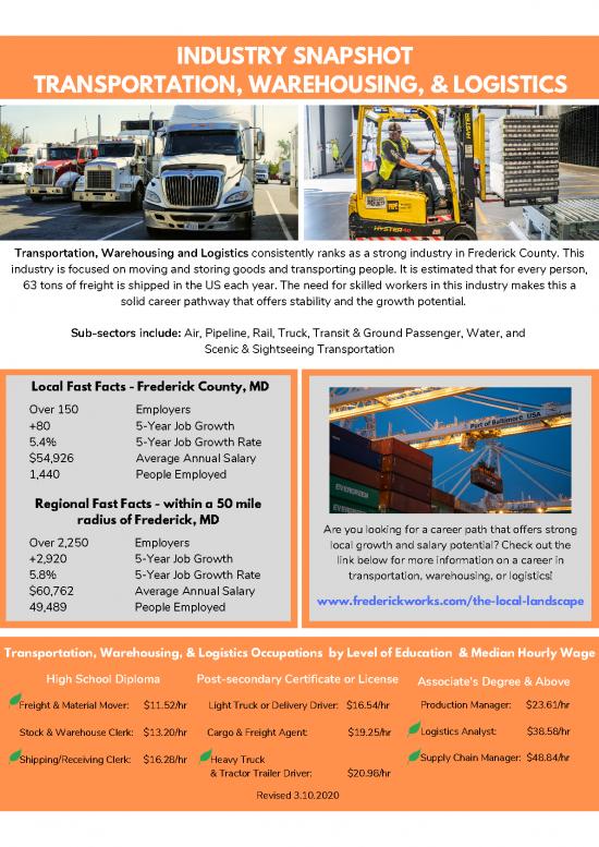 picture1_Career Pdf 198761 | 20 Warehouse, Logistics, & Transportation Career Snapshot