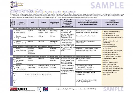 picture Career Pdf 199503 | Ccti Career Pathway Pos Travel And Tourism