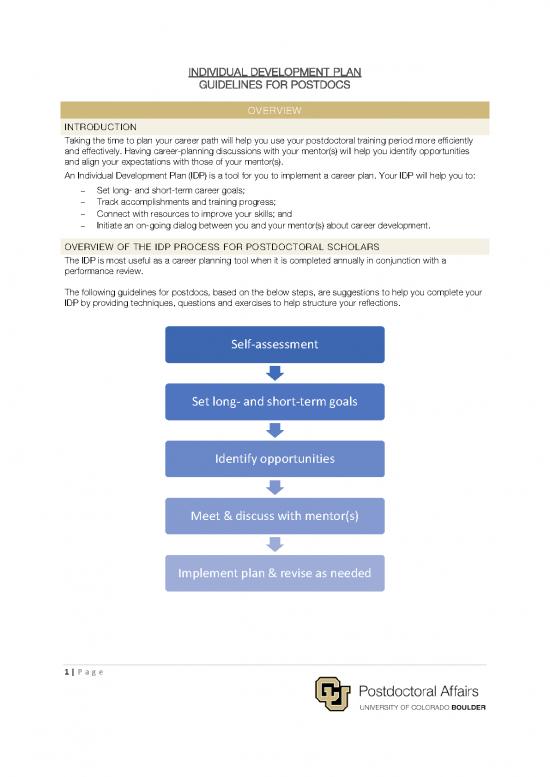 picture_Career Development Plan Examples Pdf 199315 | Cu Boulder Postdoc Idp Guidelines