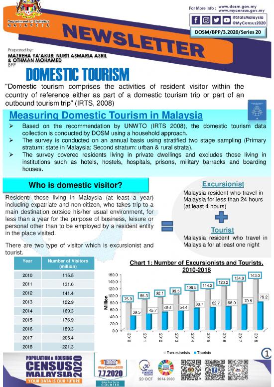 picture Tourism Pdf 200269 | Dosm Bpp 3 2020 Series 20