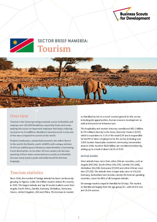 picture_Tourism Pdf 200291 | Giz 2022 En Sector Brief Namibia Tourism