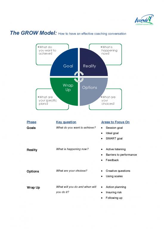 picture1_Career Pdf 199209 | Grow Model With Questions
