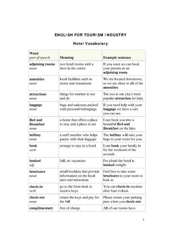 picture1_Tourism Pdf 200133 | Hotel Vocabulary