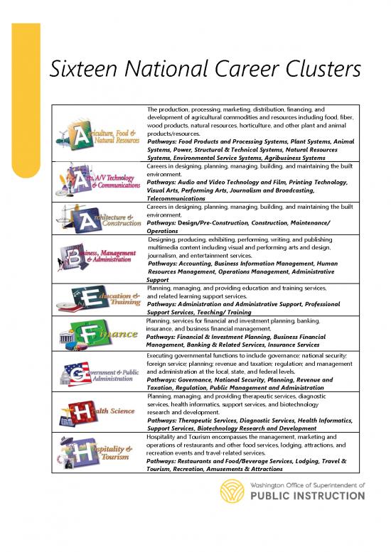 picture Career Pdf 199492 | Sixteen National Career Clusters April 2020