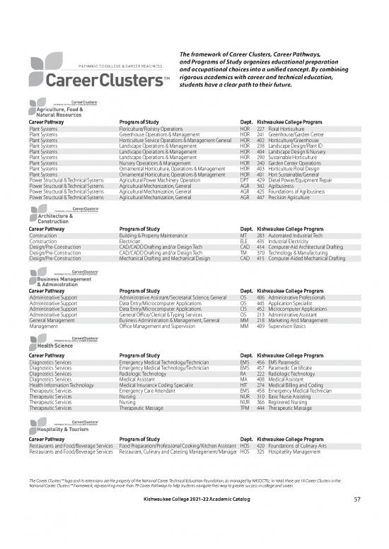 picture_Career Pdf 198913 | Sp21 Career Clusters 57 58