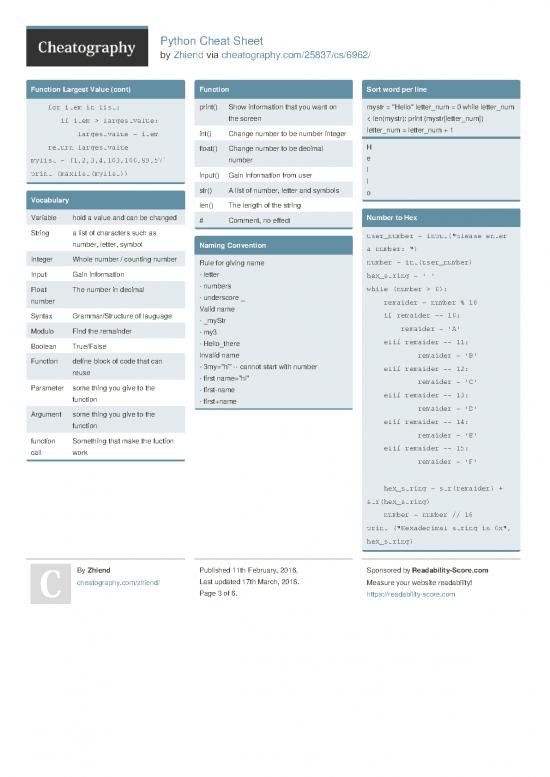 Python Assignment Pdf 198549 | 14 Python Cheatsheet