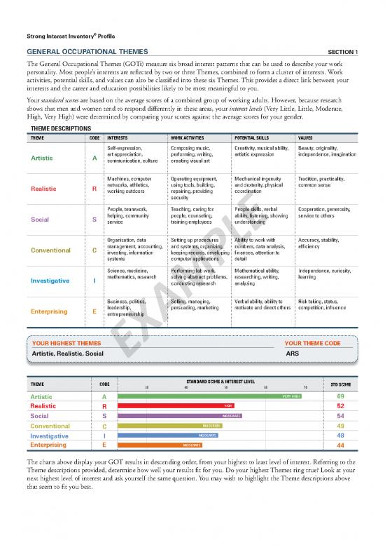 Career Pdf 199246 | Strong Mbti Example Report