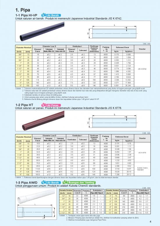 picture_Japanese Pdf 20926 | 01 Pipa Dan Fitting U Pvc Untuk Saluran Air Bersih
