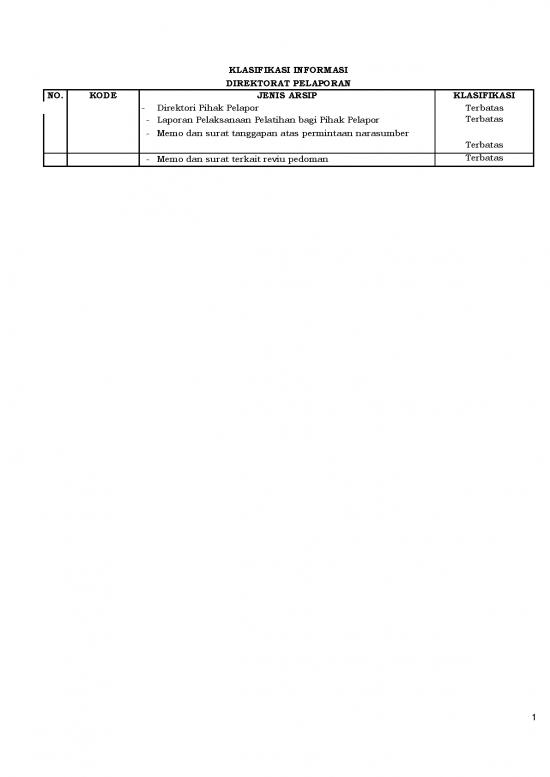 picture_10 Penetapan Klasifikasi Informasi Yang Dikecualikan | File Contoh - Memo