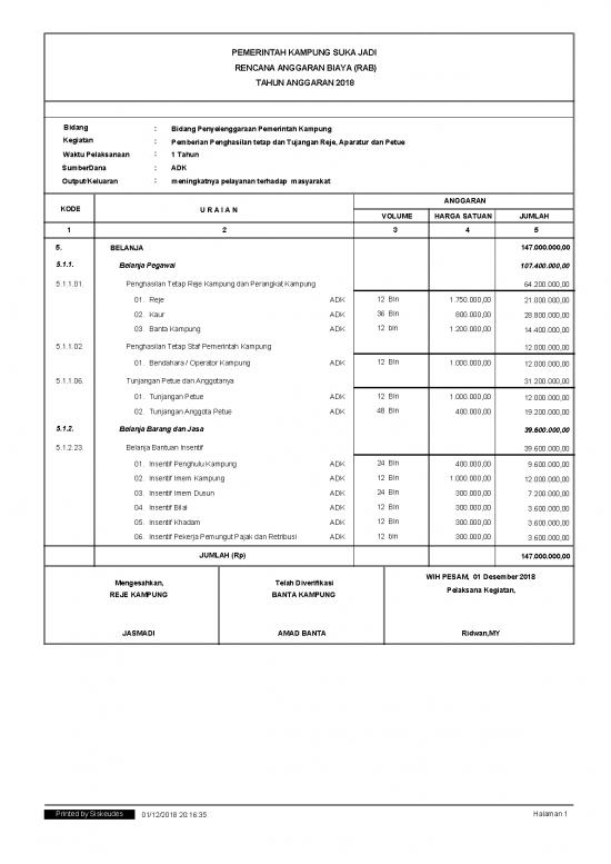 picture1_File Rab - Rencana Anggaran Biaya Id 20473 | 125 Rincian Anggaran 2018