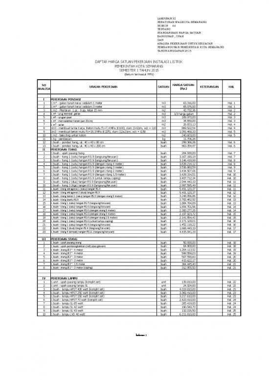 picture1_Tanah Pdf 20804 | 2018102207314206analisainstalasilistriksemesteri2015