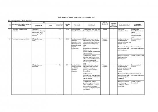 picture1_Laporan Pdf 20264 | 2 415423 4tahunan 273