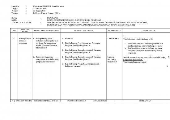 picture_Laporan Doc 18543 | 42879d4959602b7635a2a820e48163b8