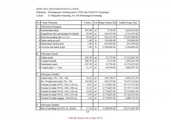 picture File Rab - Rencana Anggaran Biaya Id 20321 | 4 Rab Item Download 2022-07-25 05-42-02