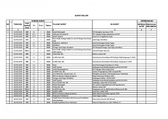 picture1_File - Surat Keterangan Id 19866 | Agenda Surat Menyurat 2020 picture1_File - Surat Keterangan Id 19866 | Agenda Surat Menyurat 2020