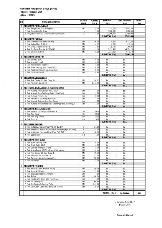 picture1_File Rab - Rencana Anggaran Biaya Id 20681 | Analisis Bahan Dan Upah 1