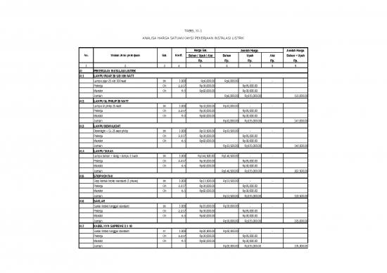 picture_Excel Sheet Download 20353 | Analisis Kebutuhan Pekerjaan Listrik
