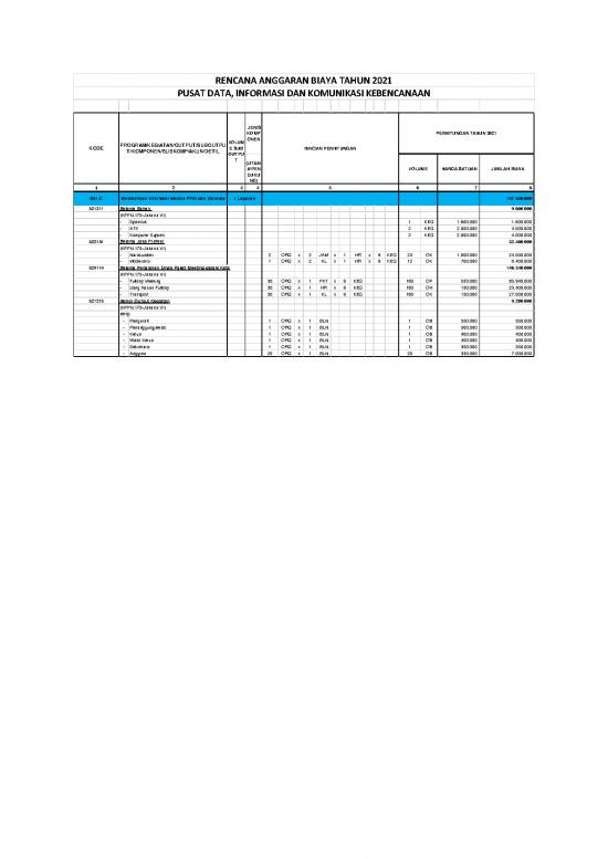 picture_File Rab - Rencana Anggaran Biaya Id 20880 | Anggaran Ppid 2021
