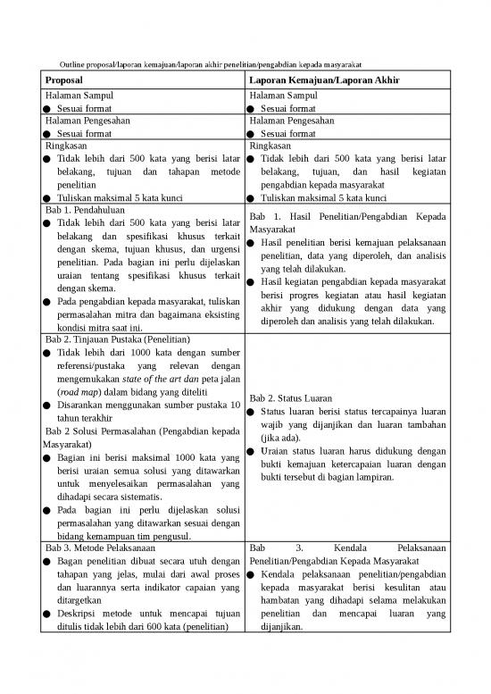 picture_Arz1ao7ofic4qij3n4bplbwdxrgvkodv5h1rb5k4 | File - Laporan Penelitian Id 19148