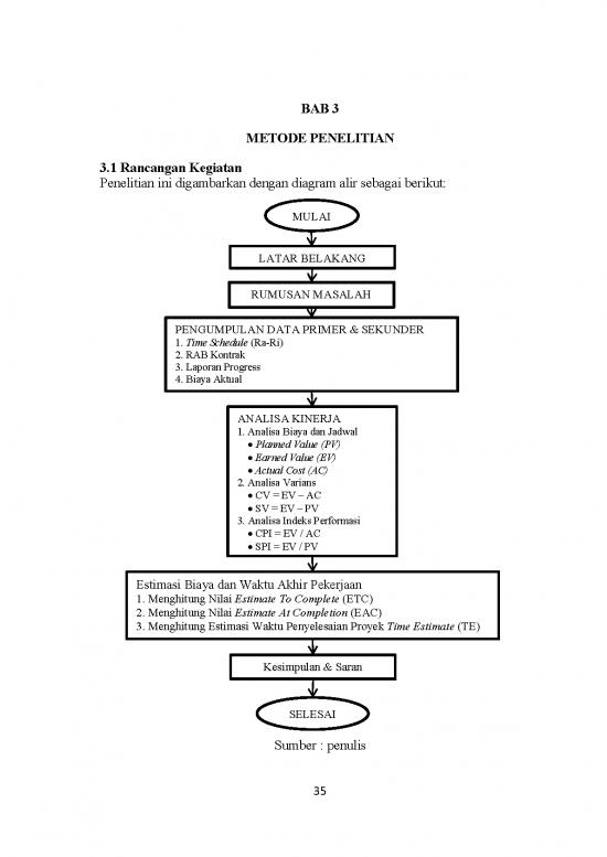 picture Laporan Pdf 20739 | Bab 3 Item Download 2022-07-25 09-12-01