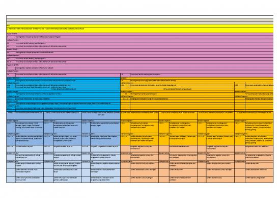 picture Pertanian Pdf 20161 | Cascade Pupr