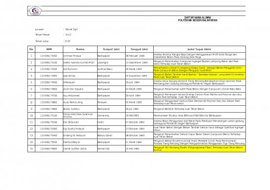 picture_Excel Sheet Download 20847 | Copy Of Daftar Mahasiswa Yudisium Ts Rev 1