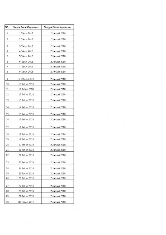 picture1_Surat Utusan Id 20181 | Data Daftar Sk Walikota Pontianak Tahun 2018 picture1_Surat Utusan Id 20181 | Data Daftar Sk Walikota Pontianak Tahun 2018