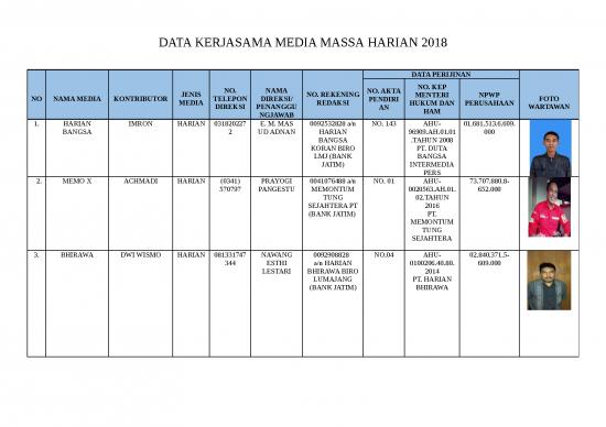 picture_Data Kerjasama Media Massa Harian Di Dinas Komunikasi Dan Informatika Kabupaten Lumajang Tahun 2018docx1534302362 | File Contoh - Memo