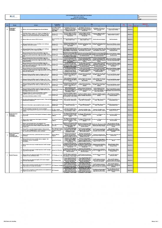 picture_File Rab - Rencana Anggaran Biaya Id 20132 | Dpa Keuangan