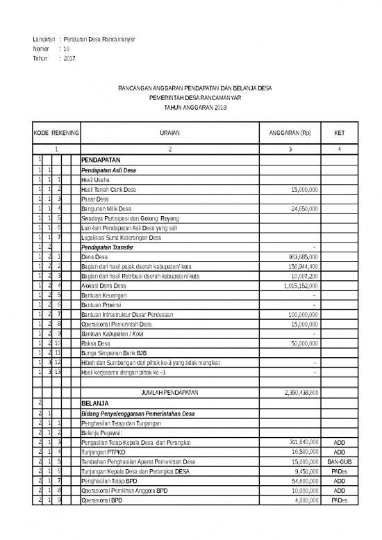 picture File - Surat Keterangan Id 20944 | Drk Apbdes 2018
