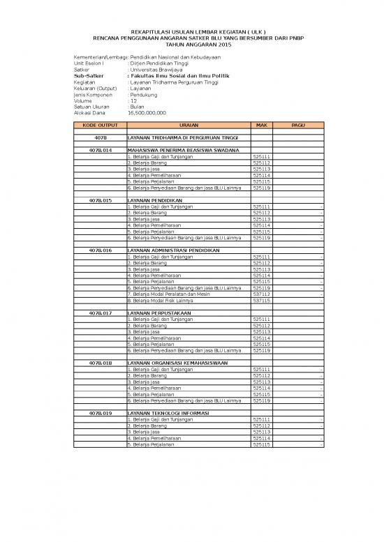 picture_Form Anggaran Fakultas Tahun 20151