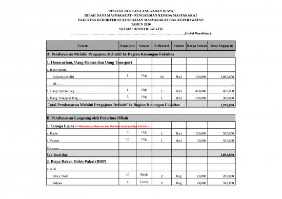 picture File Rab - Rencana Anggaran Biaya Id 20589 | Format Contoh Rab Reguler Hibah Pkm Fkkmk Ugm 2020