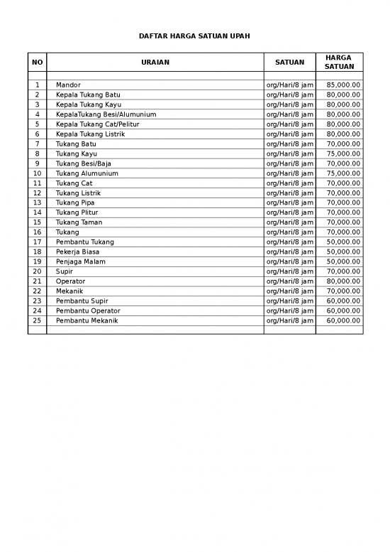picture_Harga Kabogor 2012