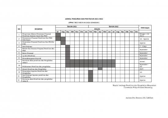 picture_Laporan Doc 19054 | Jadwal Penelitian Dan Pkm Tahun 2020 2021