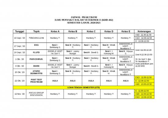 picture_Jadwal Praktikum Ipdv Ii 2020 Untuk Mahasiswa