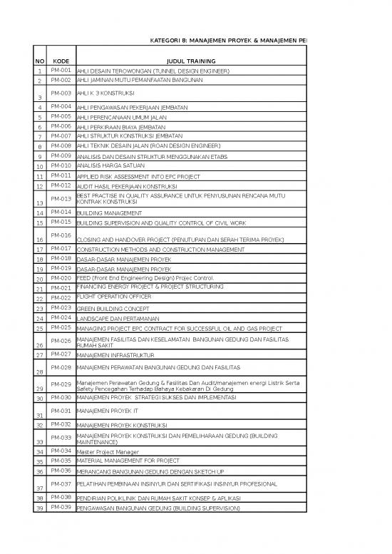 picture Construction Template Excel 20356 | Kategori 8 Manajemen Proyek Dan Manajemen Perawatan