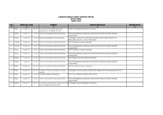 picture_Laporan Pdf 19864 | Kegiatan Harian Camat April