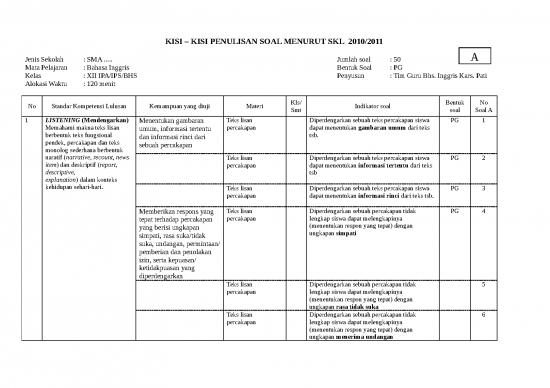 picture_Report Template Doc 19431 | Kisi Kisi Soal Un Th 2011 A Dan B Kars Pati