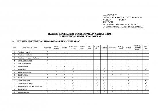 picture1_File - Surat Keterangan Id 19274 | Lampiran Iv Tata Naskah (matrik Kewenangan Penandatnganan Naskah Dinas) Revisi Lagi picture1_File - Surat Keterangan Id 19274 | Lampiran Iv Tata Naskah (matrik Kewenangan Penandatnganan Naskah Dinas) Revisi Lagi