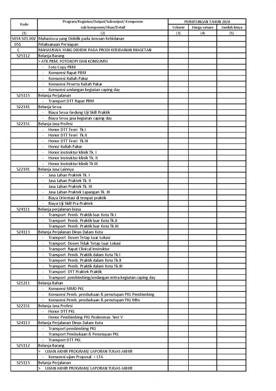 picture_Lampiran Rab Usulan Anggaran