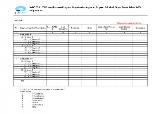 picture Contoh Rencana Anggaran Biaya Kegiatan 20402 | Nb1 V3 Borang Rencana Program Kegiatan Dan Anggaran (rpka)